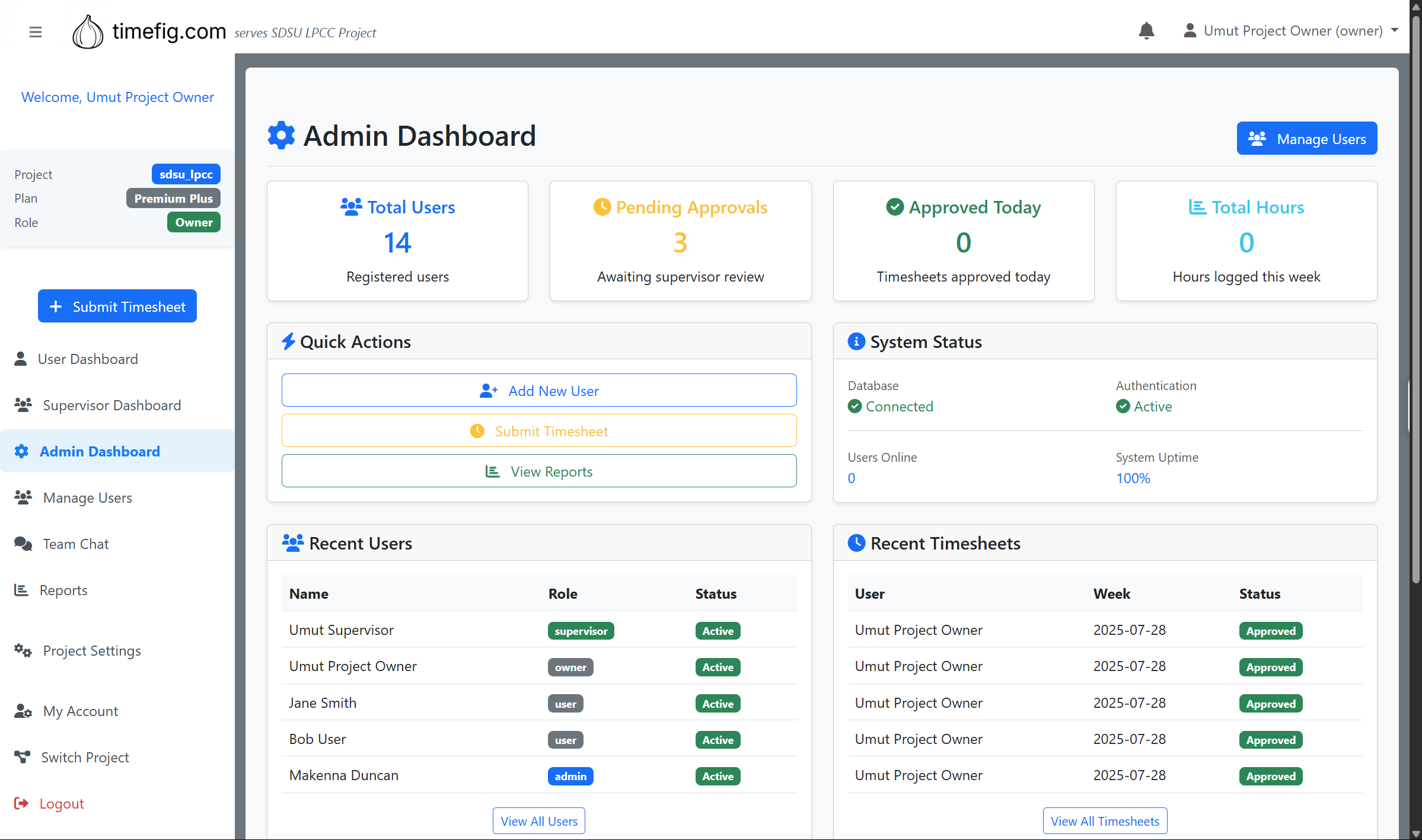 Admin Dashboard