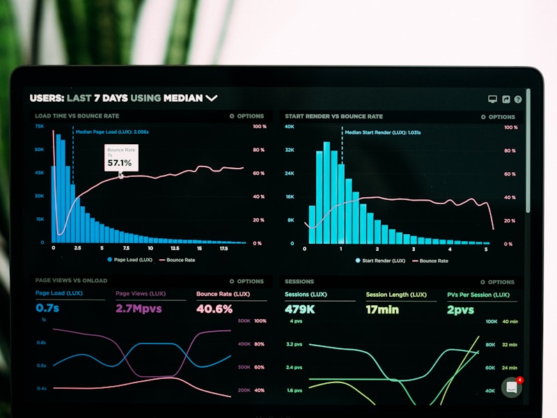 How to Calculate Project ROI with Time Tracking Data